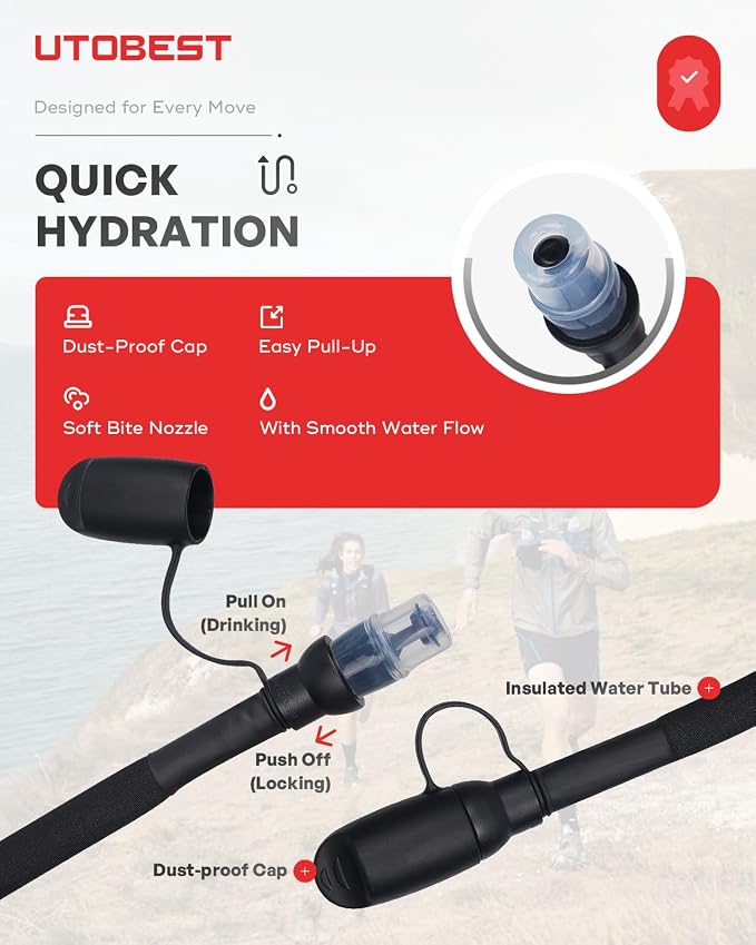 Hydration Bladder, TPU Water Bladder, Water Bladder - Image 4