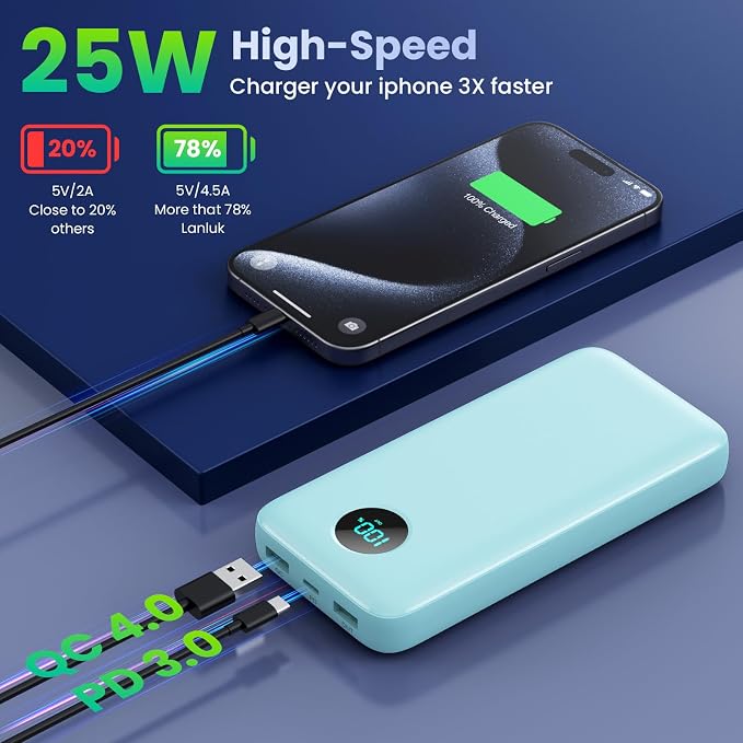 Portable Charger 40, 800mAh Power Bank, 25W PD QC 4.0 Fast Charging Portable - Image 3