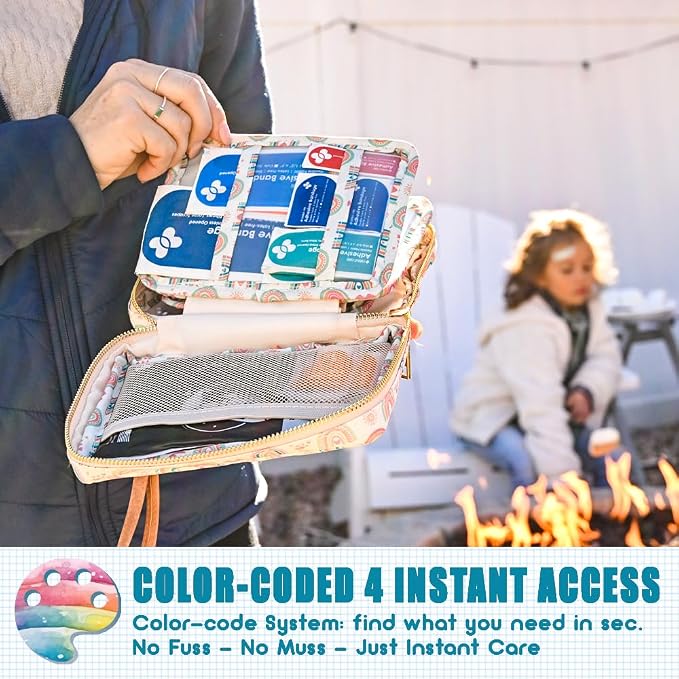 EVERLIT Care Rescue Pack | Family-Friendly First Aid Kit - Image 3