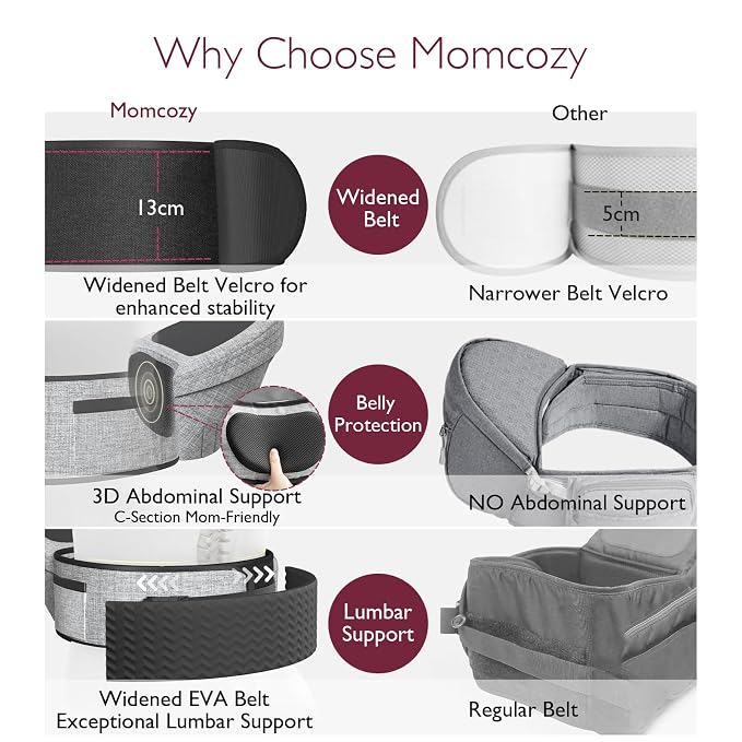 Momcozy Hip Seat Baby Carrier - Image 8