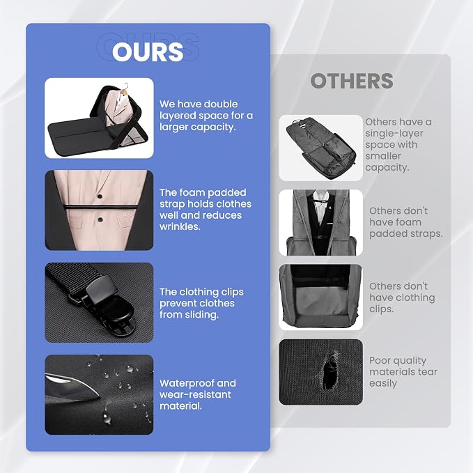 Garment Bags for Travel, Double Layered Carry on Garment Bag - Image 6