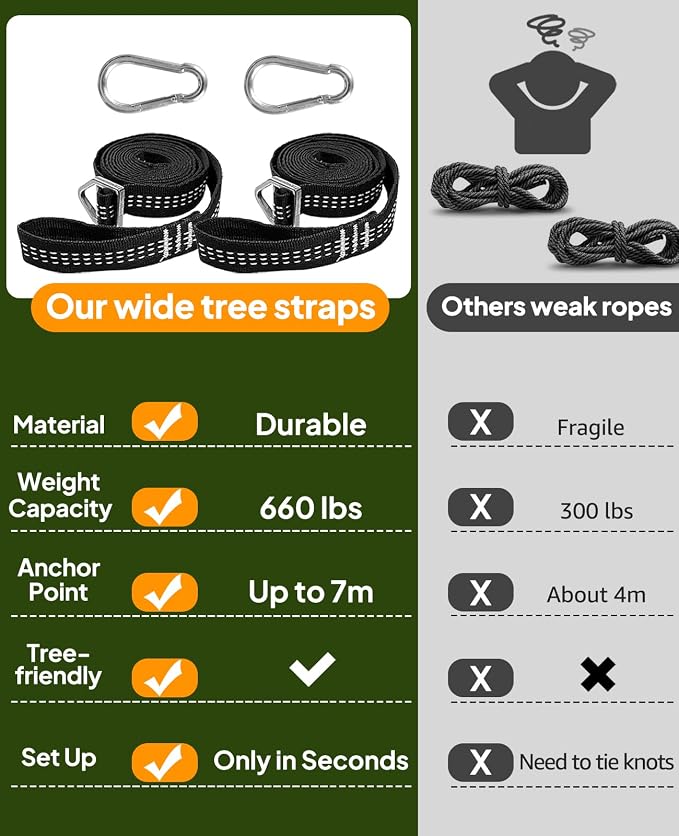 Chihee Cotton Hammock Large Soft Breathable Camping Hammock Holds Up to 660lbs - Image 6