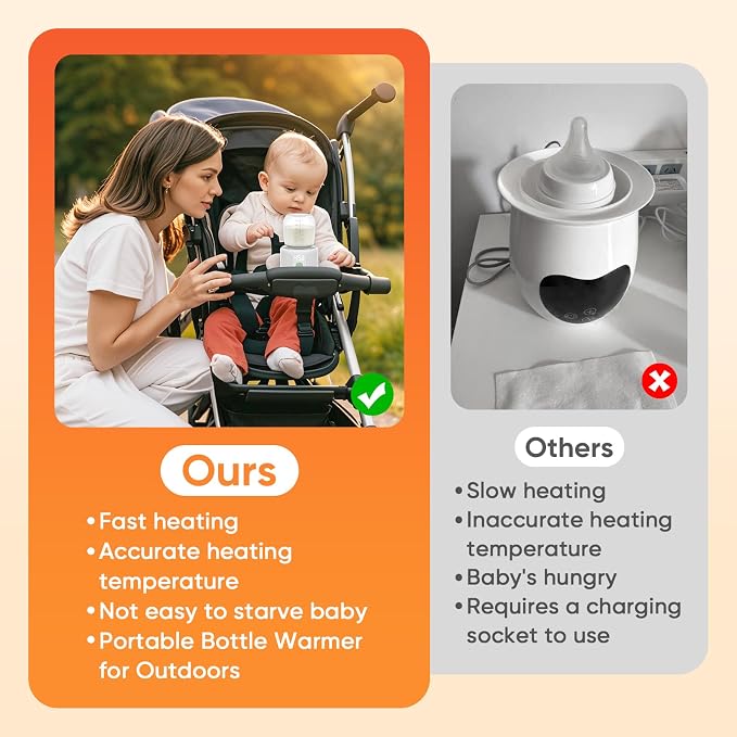 Baby Bottle Warmer, Maypott Portable 3 Minutes Fast Milk Warmer - Image 4