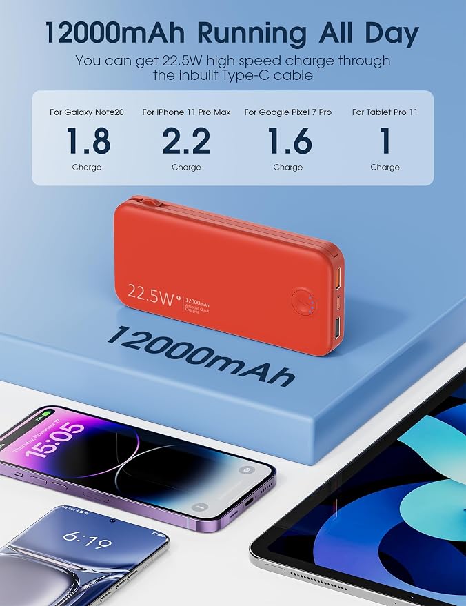 Portable Charger with Built in Cable and AC Wall Plug, USB C Power Bank - Image 6