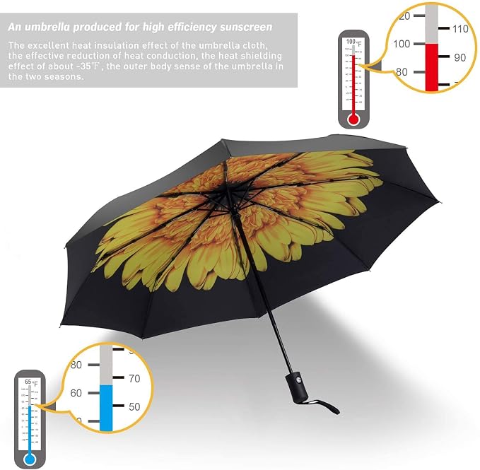 SY COMPACT Travel Umbrella Windproof Automatic Umbrellas Small Compact UV Sun - Image 5
