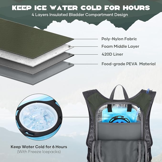 Maelstrom Hydration Hiking Backpack - Image 3
