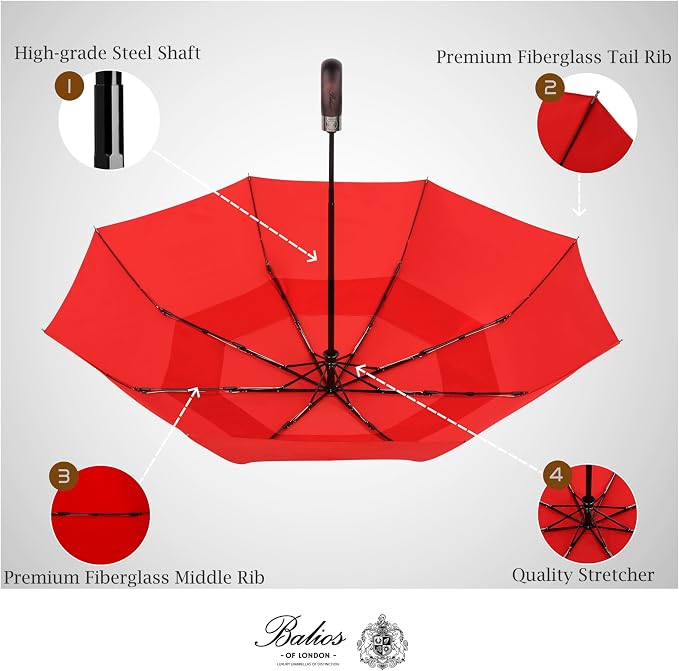 Balios Travel Folding Umbrella - Image 5