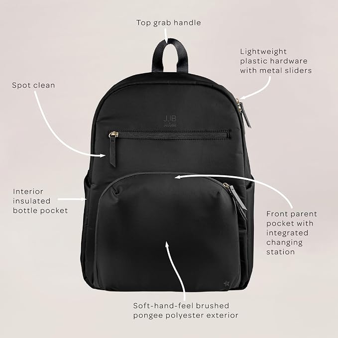 JuJuBe JJB New Deluxe Diaper Bag Backpack - Image 4