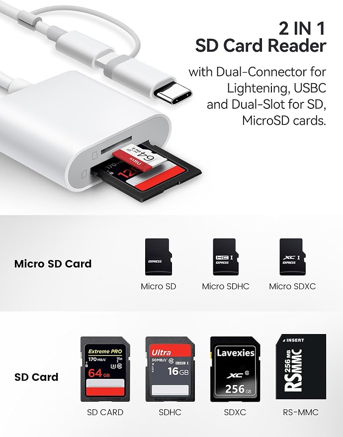 SD Card Reader for iPhone, SD Card Adapter - Image 2