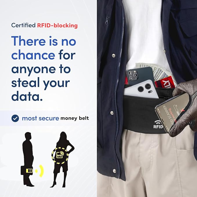 Travel Money Belt for Men and Women hidden slim passport holder - Image 6