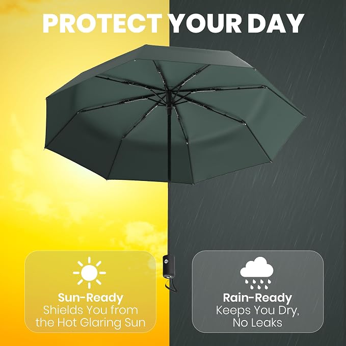 Rain-Mate Windproof Compact Umbrellas - Image 6