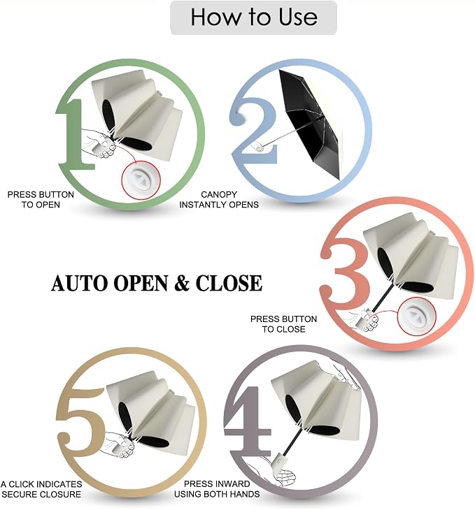 Auto Open Close Umbrella - Image 3