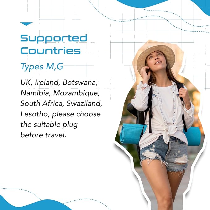 Ceptics South Africa Travel Plug Adapter Set - Image 9