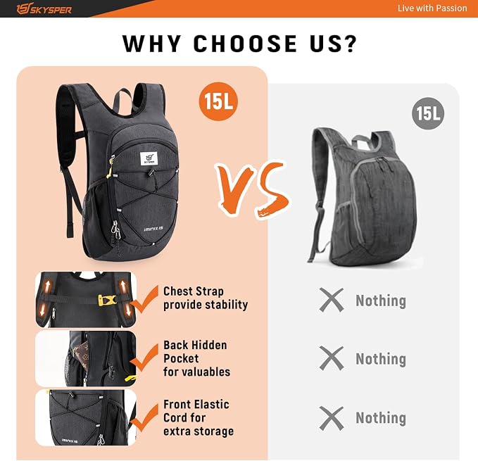 SKYSPER 15L/20L Foldable Hiking Backpack Lightweight Packable Travel Daypack - Image 5