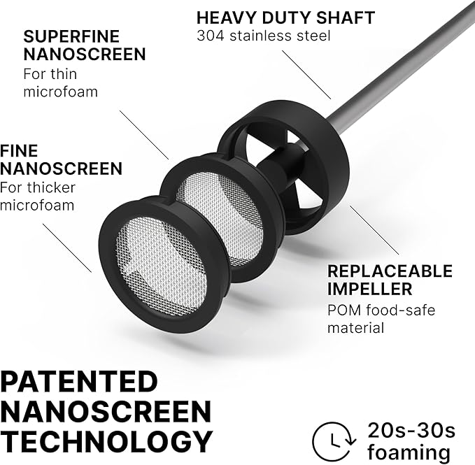Subminimal NanoFoamer V2 Performance Milk Foamer | NEW Model Edition | - Image 3