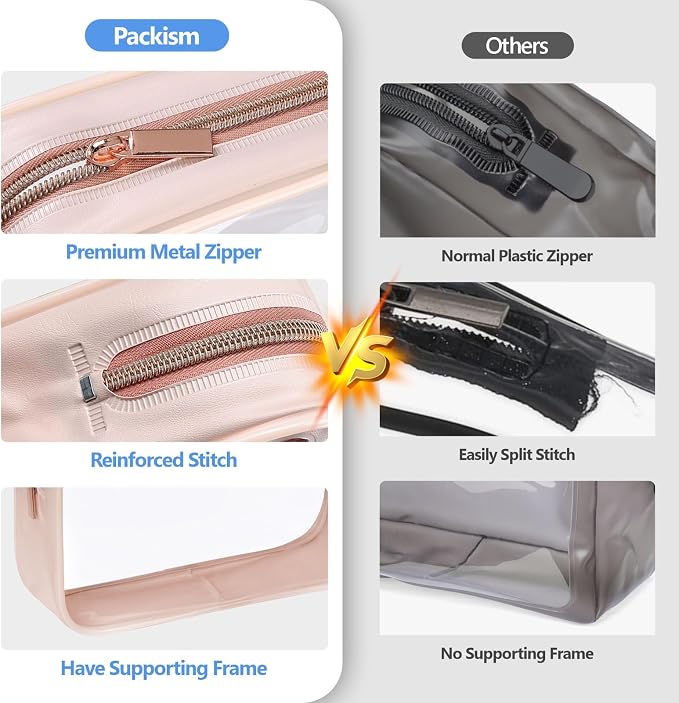 PACKISM TSA Approved Toiletry Bag - Image 4