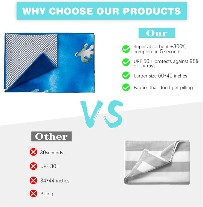 PY SUPER MODE 2 Pack Beach Towel - Image 2