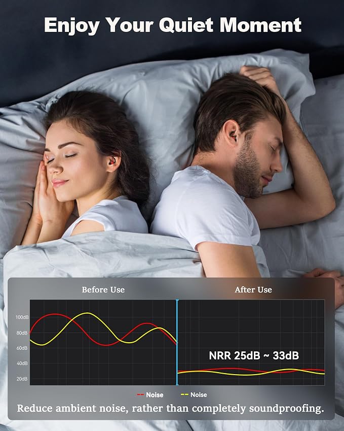 Ear Plugs for Sleeping - Image 2