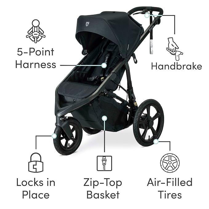 BOB Gear Wayfinder Jogging Stroller - Image 3