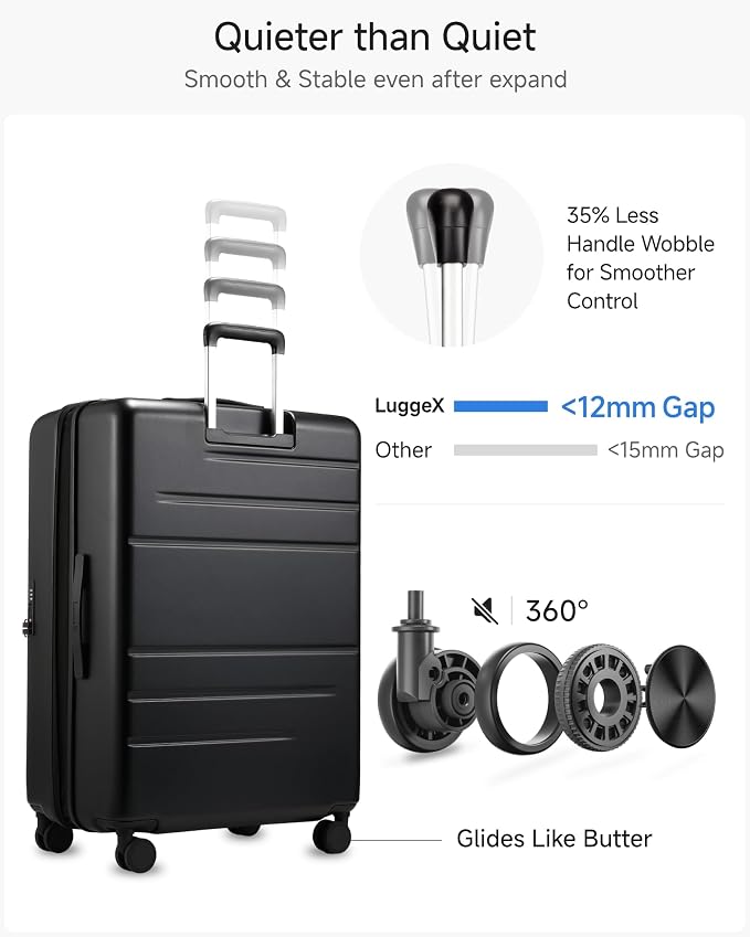 LUGGEX Checked Suitcase Top Opening, FLT Expandable Polycarbonate Hard Shell - Image 6