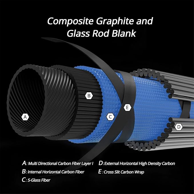 KastKing Compass Telescopic Fishing Rods and Combo, Sensitive Graphite - Image 2