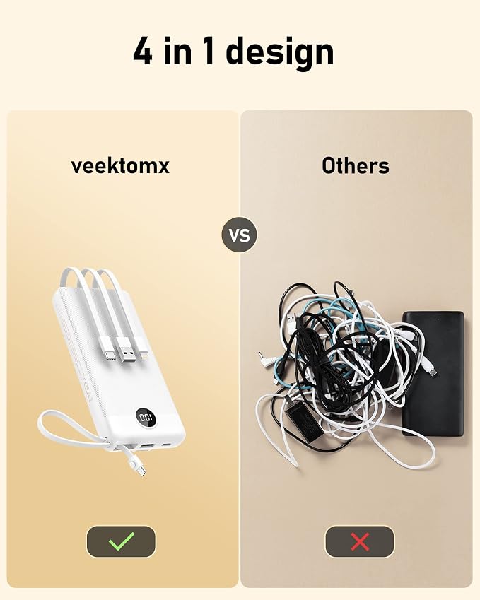 VEEKTOMX Portable Charger with Built-in Cables, 20000mAh Power Bank - Image 2