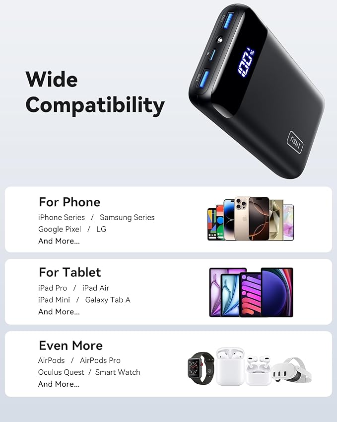 INIU Portable Charger, 22.5W 20000mAh USB C in & Out Power Bank Fast Charging - Image 5