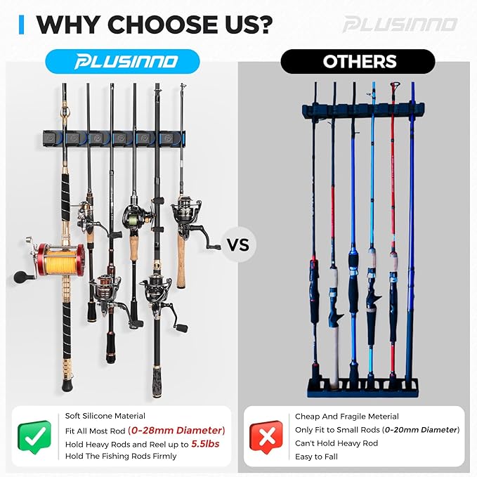 PLUSINNO Fishing Rod Holders - Image 5