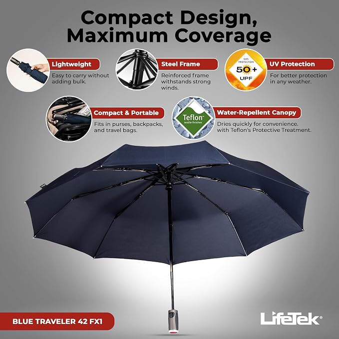 LifeTek Premium Travel Umbrella - Image 2