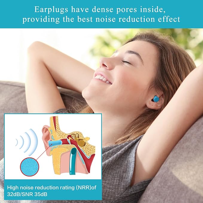30Pair Soft Foam EarPlugs, 32dB Disposable Sound Blocking Noise Cancelling Ear - Image 5