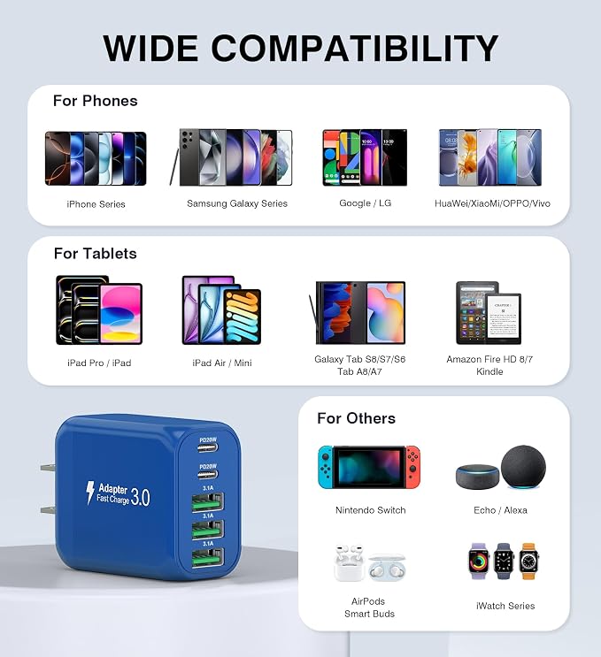 50W USB C Wall Charger Block, 5-Port C Charger Fast Charging Block PD Power - Image 5
