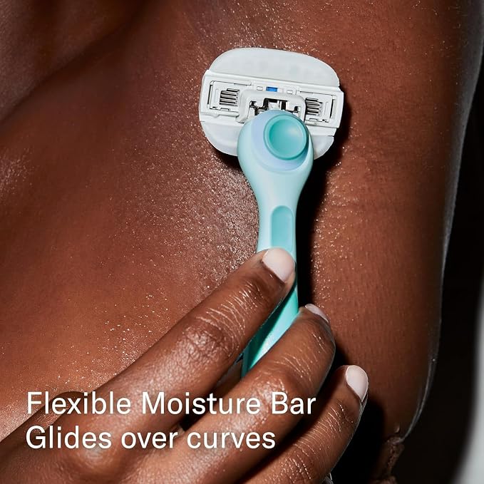 Flamingo Moisture Plus Women's Razor Set - Image 4