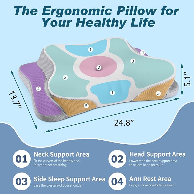 Cervical Neck Pillow for Pain Relief - Image 2