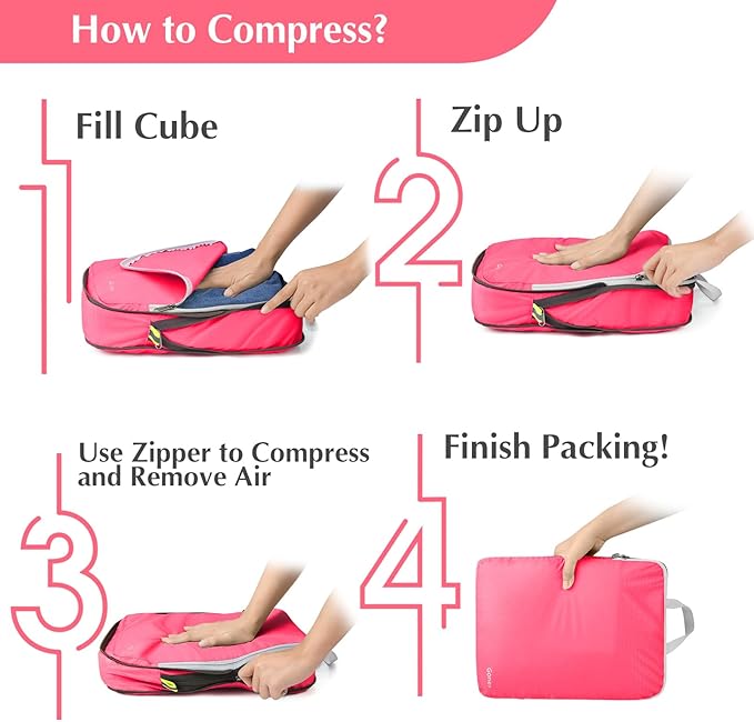 Gonex Compression Packing Cubes - Image 6