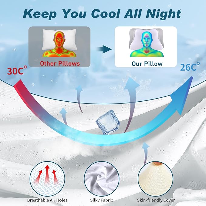 Cervical Neck Pillow for Pain Relief - Image 4