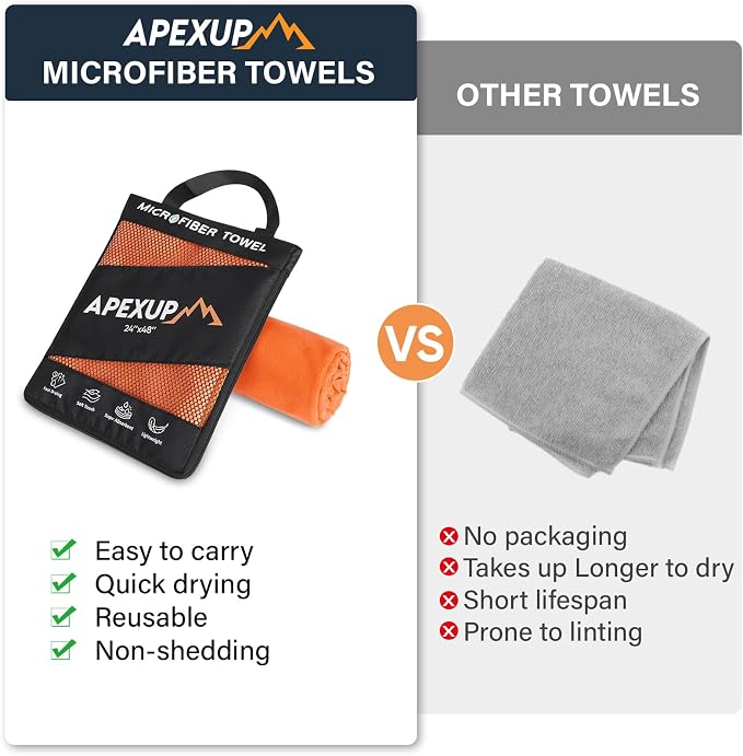 APEXUP Microfiber Travel Towel, Ultra Absorbent Quick Dry Towels, Lightweight - Image 3