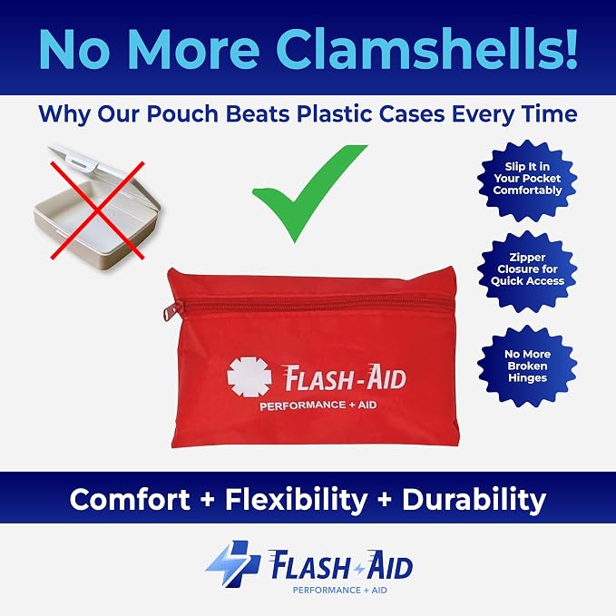 Mini First Aid Kits – 12-Pack Bulk Travel Emergency Kits in Reusable Pouches – - Image 5