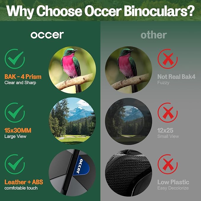 15x30 Compact Binoculars for Adults and Kids - Image 6