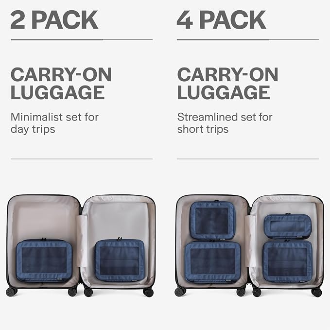 Aerotrunk Compression Packing Cubes - Image 4