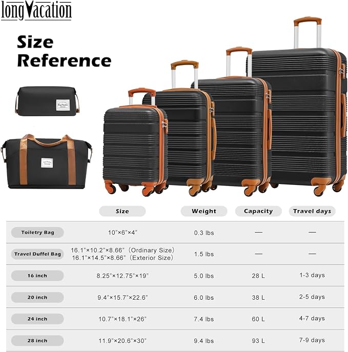 LONG VACATION 6 Piece ABS+PC Hardshell Luggage Set - Image 7