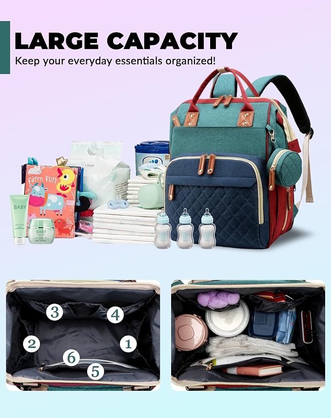 Diaper Bag with Changing Station, Waterproof 3 in 1 Diaper Backpack with - Image 5