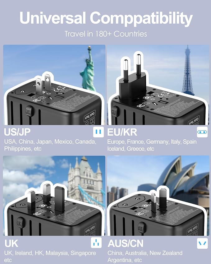 Universal Travel Adapter - Image 3