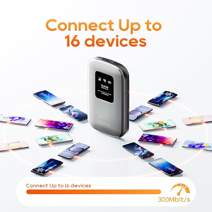 Portable Mobile Hotspot–eSIM Global WiFi Hotspot, No SIM Card/Contract Needed - Image 5