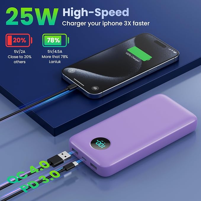 Portable Charger PowerBank 40, 800mAh - Image 4