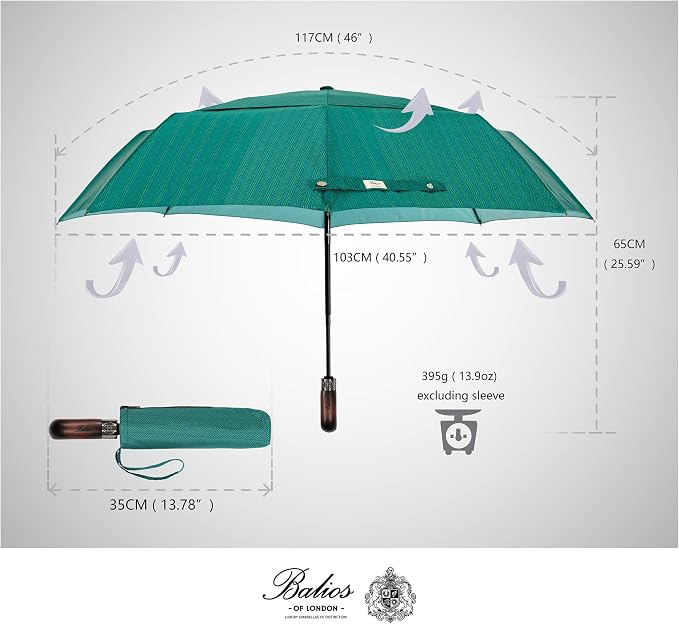 Balios Travel Folding Umbrella - Image 4
