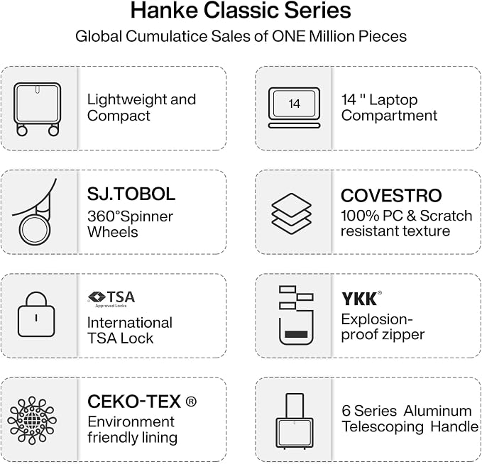 Hanke 16 Inch Underseat Carry on Luggage - Image 2