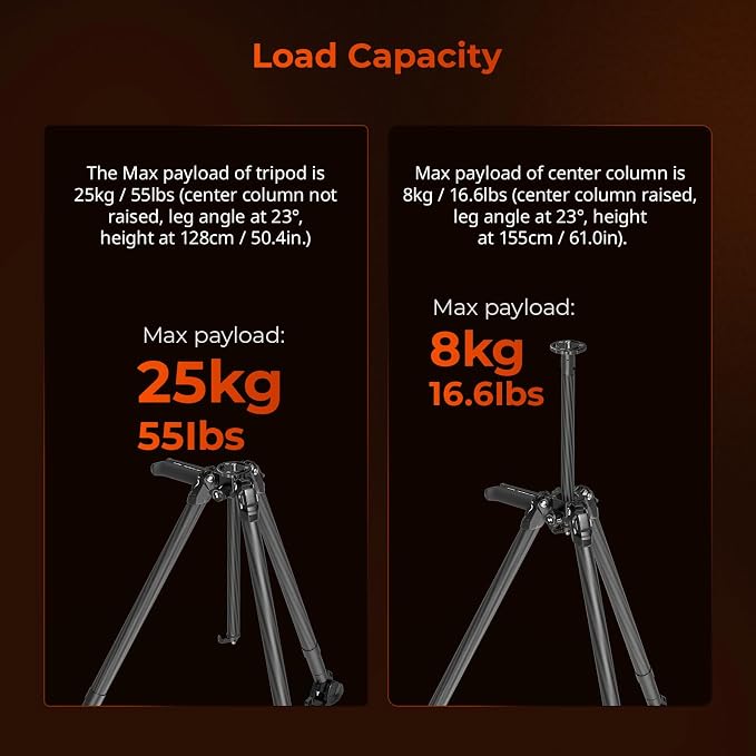 SmallRig x Potato Jet Tribex Hydraulic Carbon Fiber Tripod Fast Extend Camera - Image 5