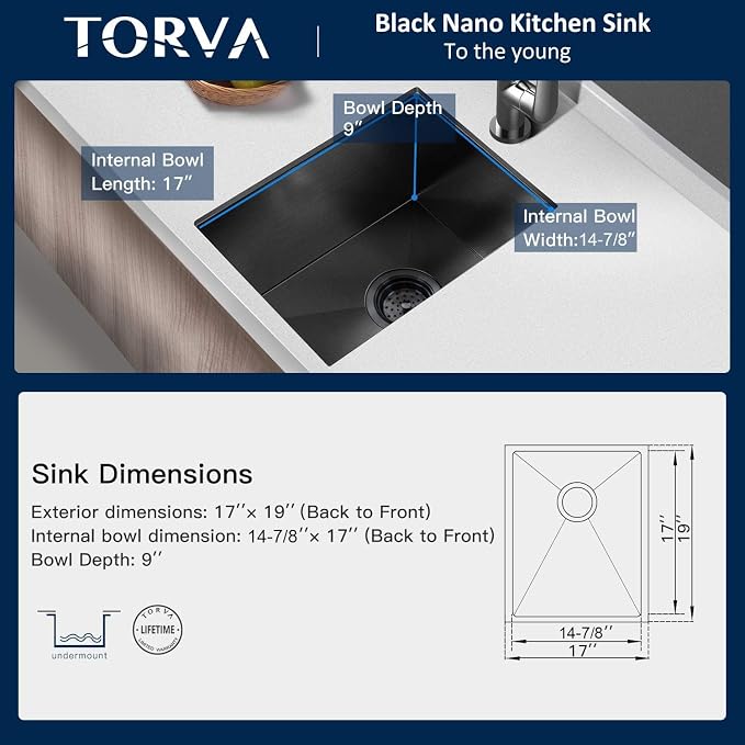 TORVA 17-Inch Gloss Black Ceramic Coating - Image 3