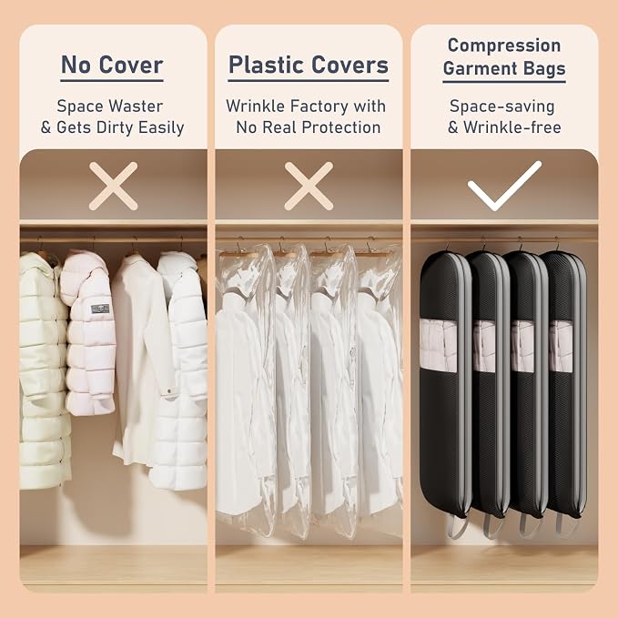 DIMJ 3 Pack 54" Garment Bags for Hanging Clothes - Image 4