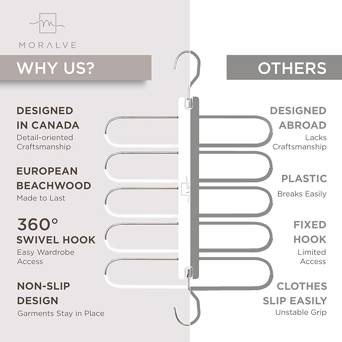 MORALVE Pants Hangers Space Saving - Image 5